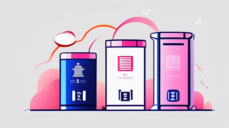 How much is the Fujian energy storage battery