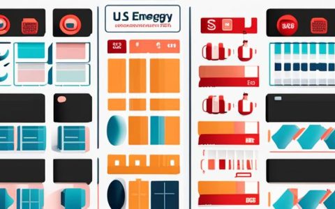 How is the U.S. energy storage market doing during the pandemic?