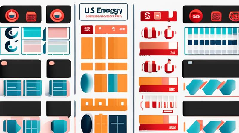 How is the U.S. energy storage market doing during the pandemic?