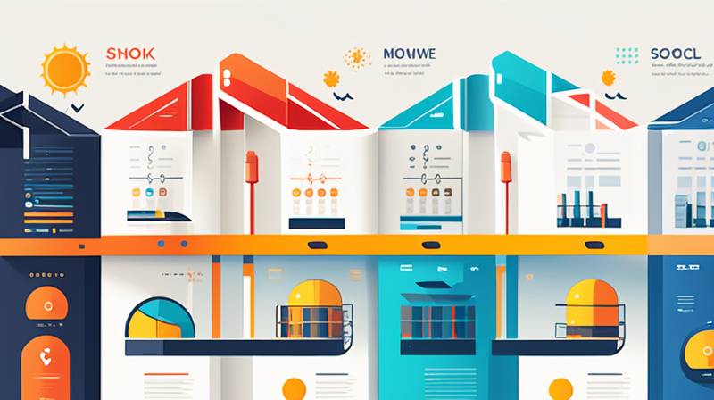 What are the stocks of wind, solar and energy storage?