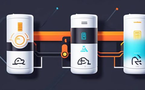 How is Wanbang Energy Storage Technology?