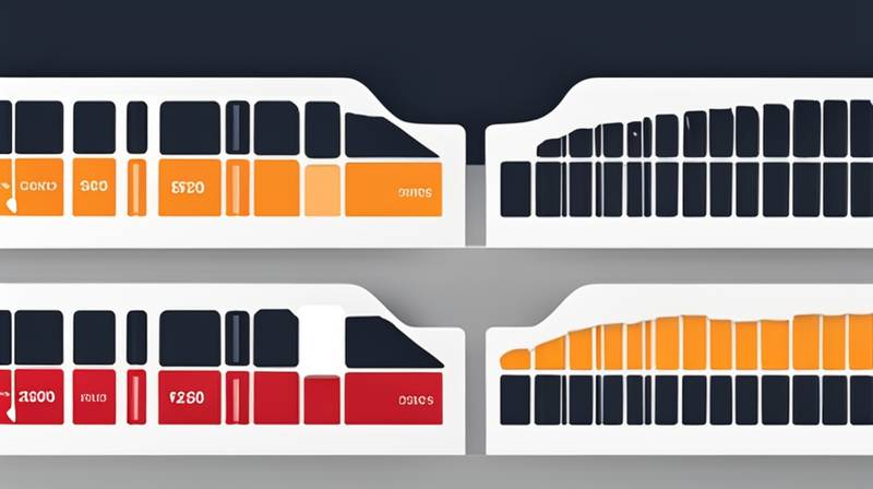 How many tons does the industrial energy storage vehicle weigh?