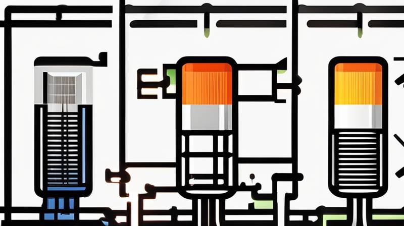 What is the Baofeng Energy Storage Organization Code?