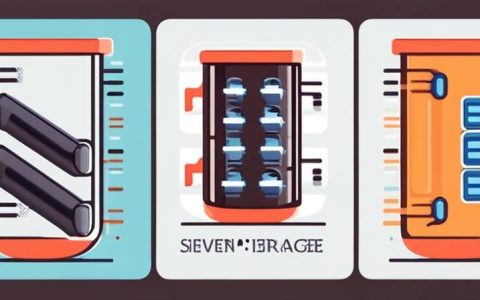 What is the energy storage density of molecular sieve?