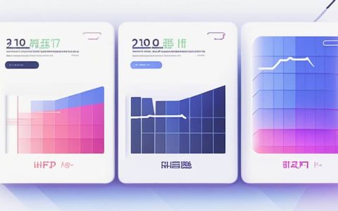 What is the stock price of Herui Energy Storage?