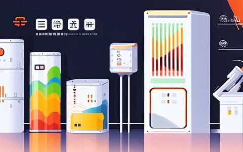 Which companies are involved in Weihai's energy storage industry?