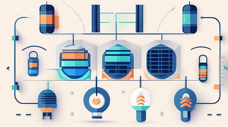 How is Zhongrong Energy Storage Group?