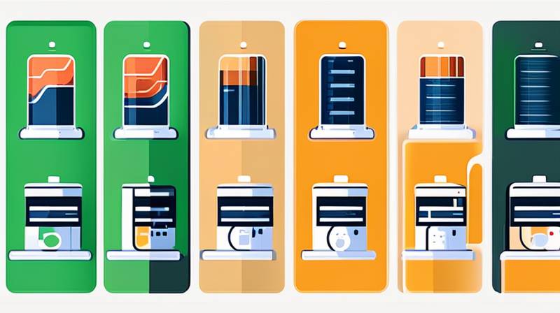 What is the proportion of energy storage and new energy?