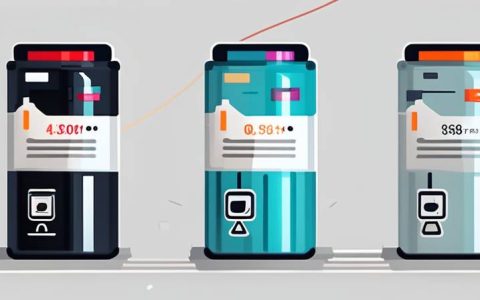 How much is the salary for energy storage battery sales?