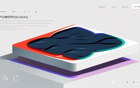 The influence of Tesla’s Powerwall on global competitors