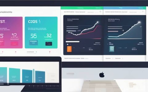 How do financing options impact the total cost of ownership?