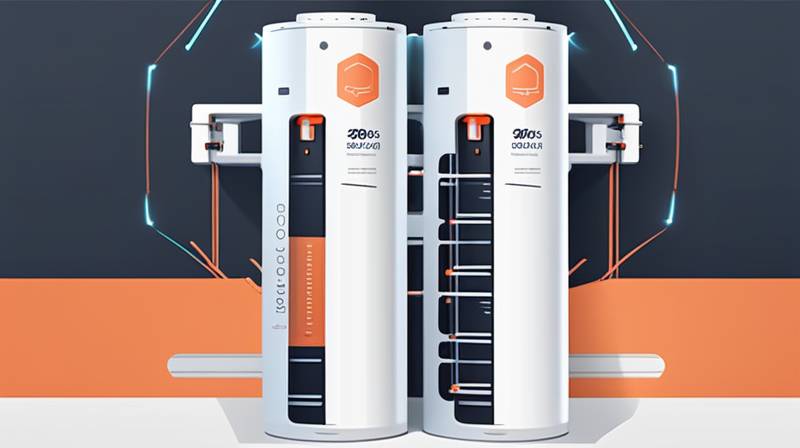 What are the leading hydrogen energy storage companies?