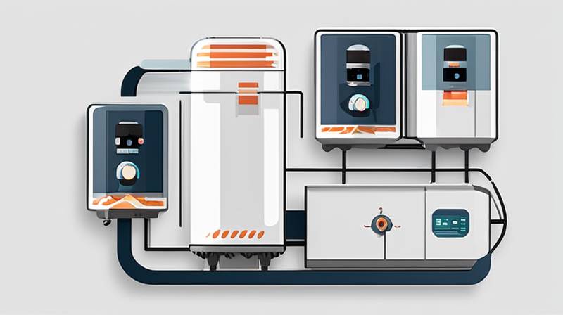 What are the types of energy storage electric boilers?