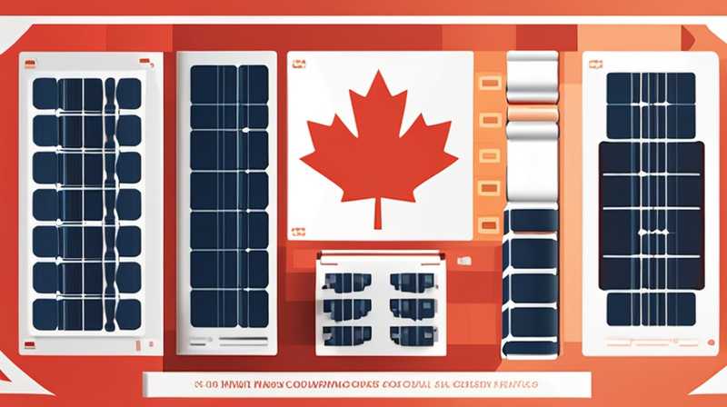 Каким образом компания Canadian Solar получает доход от хранения энергии?