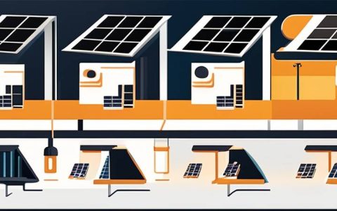 How Solar Energy is Used in the Manufacturing Industry
