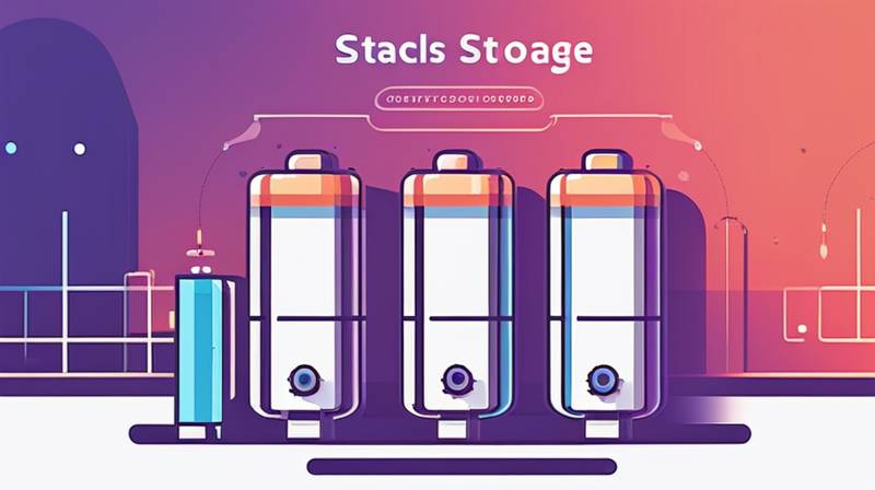 What are the categories of optical energy storage?