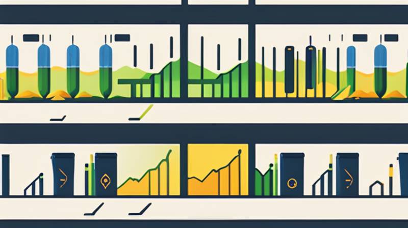 Energy storage stocks haven’t risen much