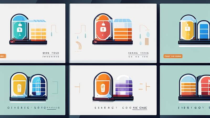 Which energy storage sector has the highest cost?