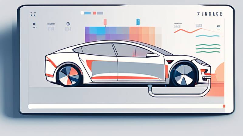 Exploring the Global Adoption of Tesla Powerwall