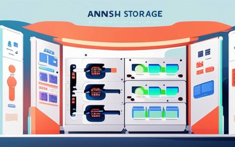 How about Anshi's commercial energy storage