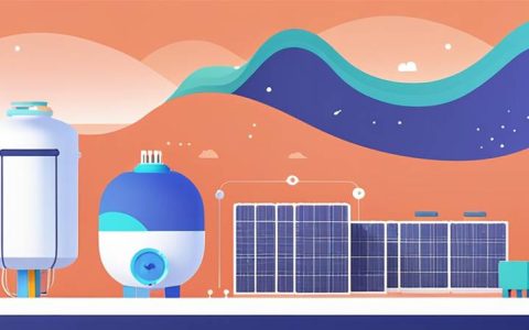 Which places in Shuyang have installed energy storage?