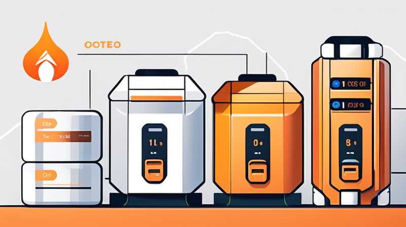 В какой отрасли работает Baofeng Energy Storage?