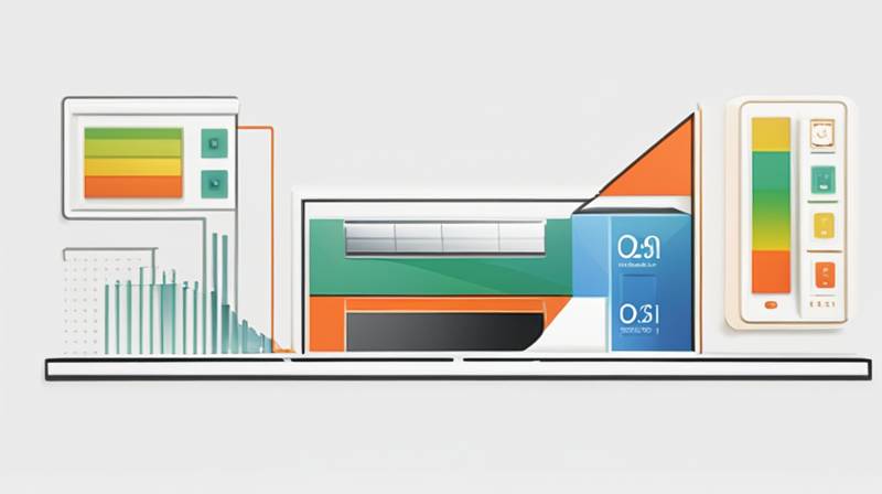 The Role of Powerwall in Reducing Energy Waste