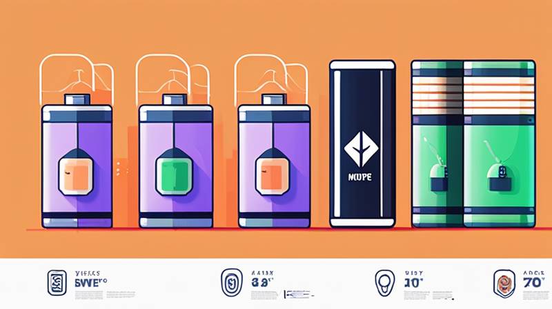 What does the energy storage battery market mean?