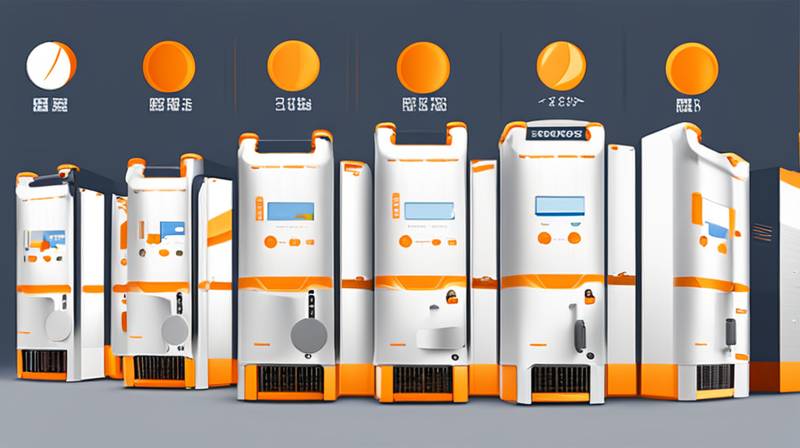 How about customizing the Sungrow energy storage power supply