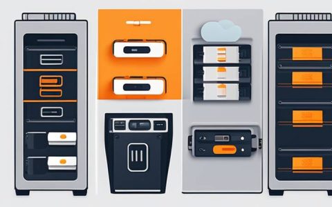 What are the levels of energy storage equipment?