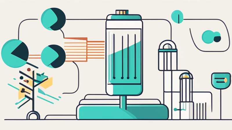 ¿Qué es un sistema de almacenamiento de energía con batería de litio?