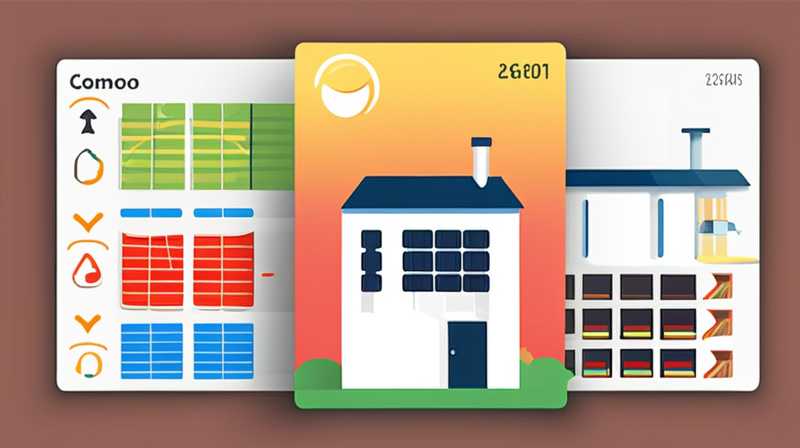 Cómo redactar un plan de proyecto de almacenamiento de energía fotovoltaica