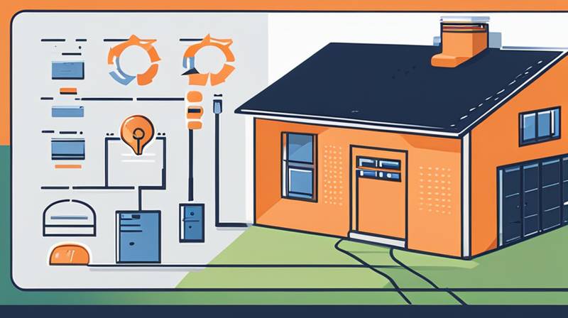 How to Choose the Right Home Energy Storage System for Your Needs