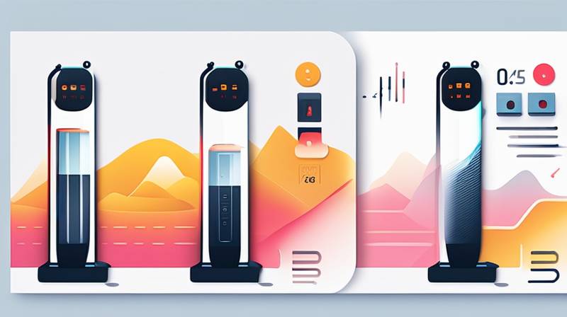 What are the three major areas of energy storage at present?