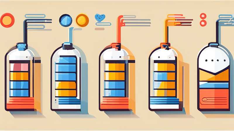 ¿Qué es un calentador de almacenamiento de energía?