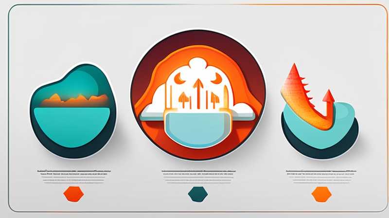 ¿Qué es el dispositivo de almacenamiento de energía de lava?