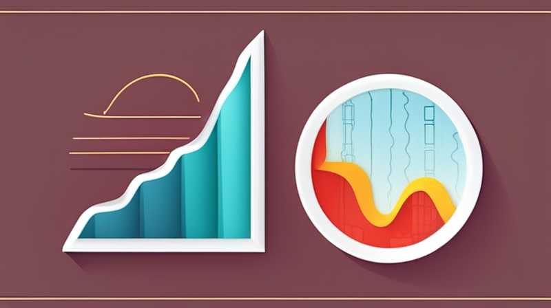 ¿Cuáles son las reservas potenciales de almacenamiento de energía de China?