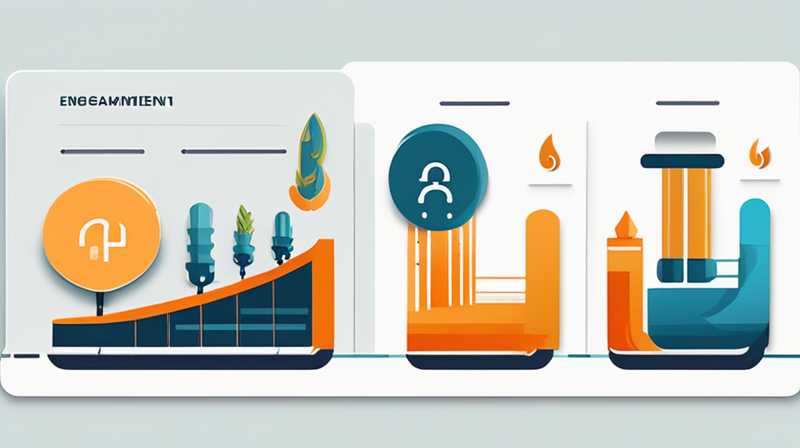 Cómo escribir un plan de suministro de energía para almacenamiento de energía