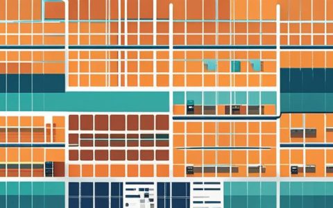 What are the commercial energy storage industries?