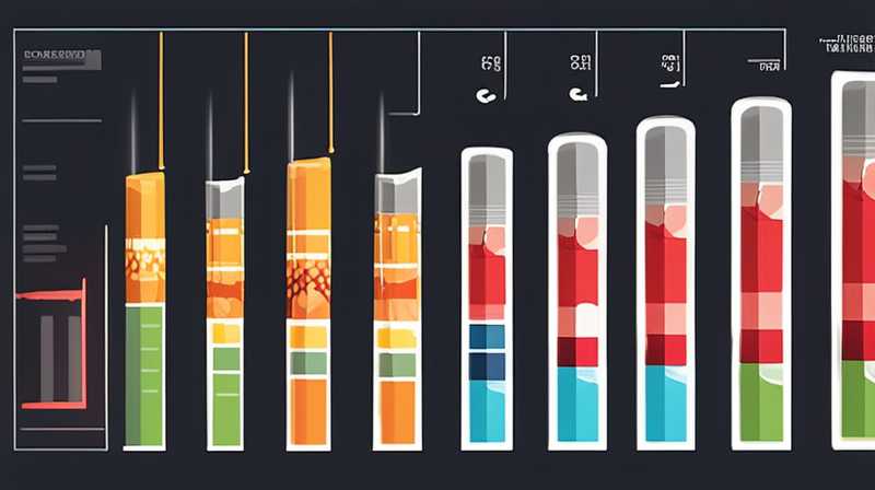 ¿Qué proporción de material de aluminio se utiliza en las baterías de almacenamiento de energía?