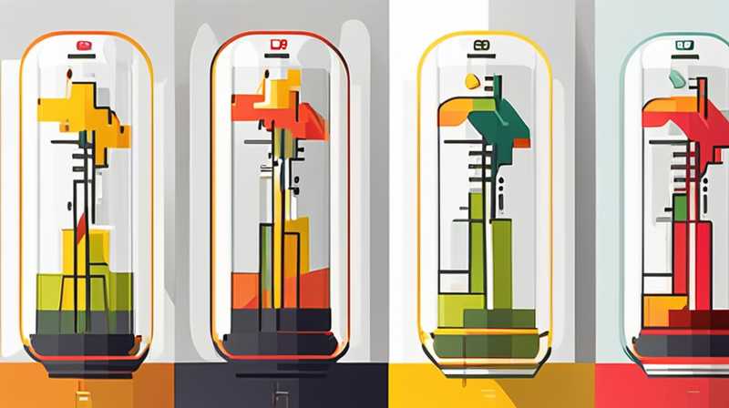 ¿Qué pasa con las calderas eléctricas de almacenamiento de energía?