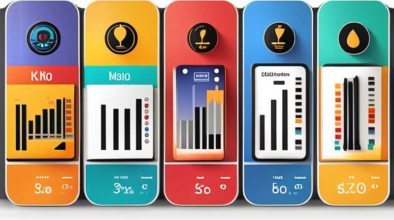 ¿Cómo se calcula el costo del almacenamiento de energía por kilovatio-hora?