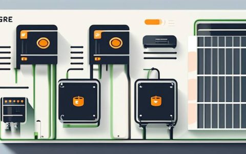 How about Gree Titanium Energy Storage Power Supply