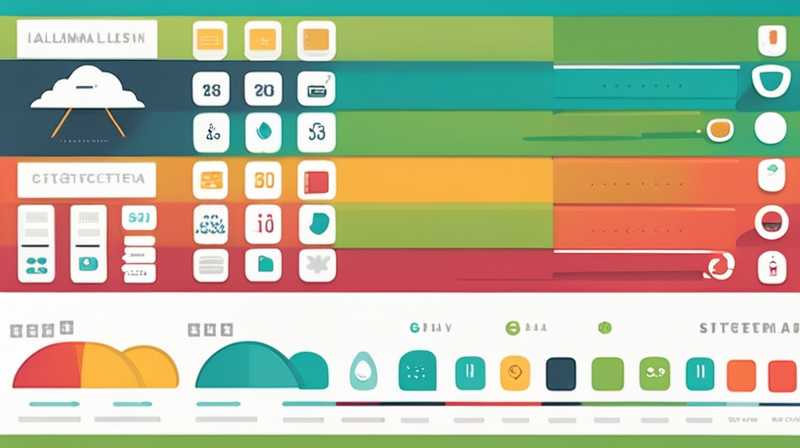 Cómo calcular la potencia del sistema de almacenamiento de energía.