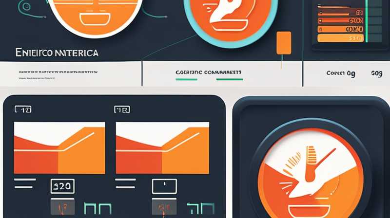 ¿Cómo se calcula la eficiencia del almacenamiento de energía dieléctrica?