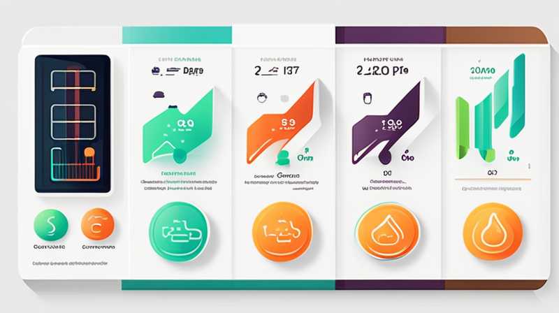 ¿Cómo está el mercado de suministros de energía para almacenamiento de energía domésticos?