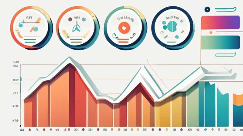 ¿Cuáles son los estándares estadísticos para las empresas de almacenamiento de energía?