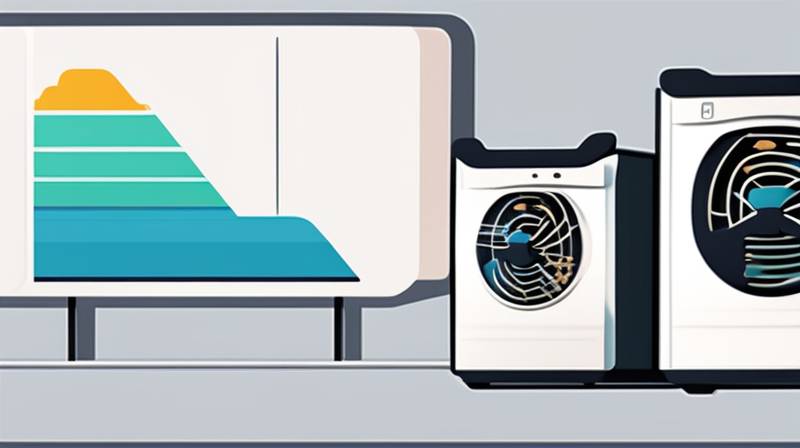 How about Gufeng energy storage air conditioner