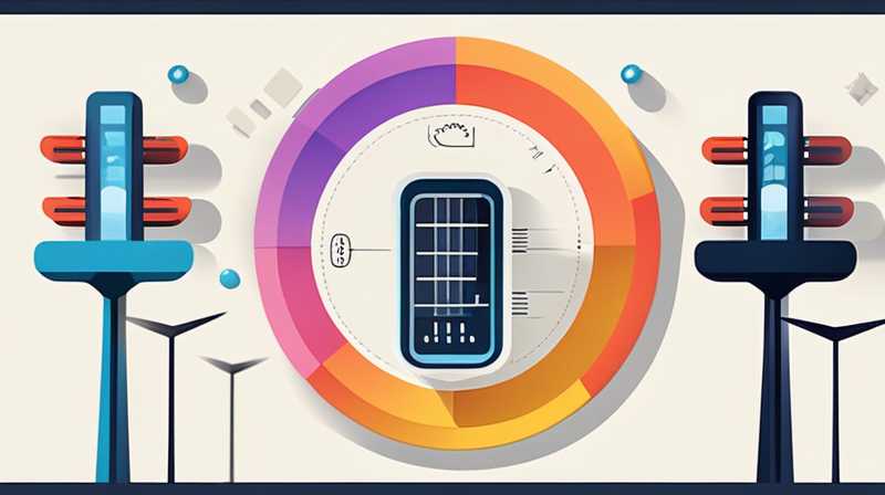 ¿De qué material es la densidad de almacenamiento de energía?