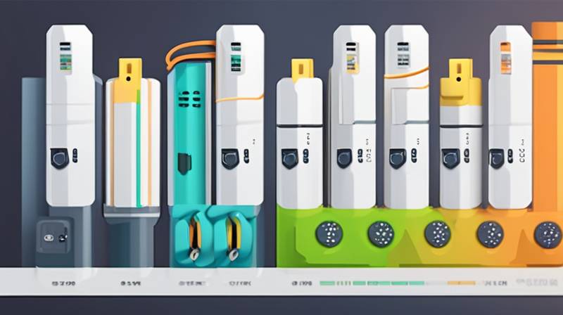 What are the classifications of energy storage cables?